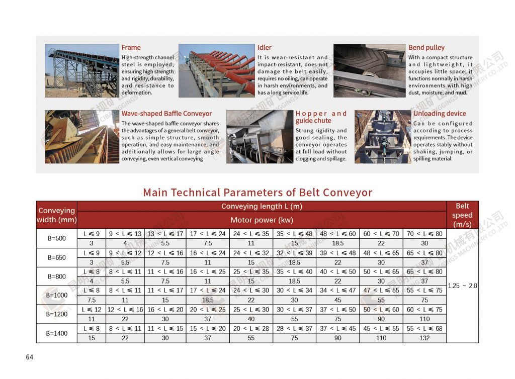 MASABA telescoping swing conveyor（video） Aggregate 第5张