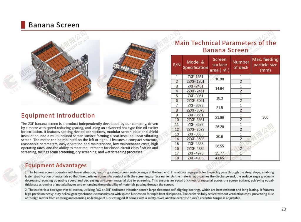 Caibao:Vibrating screen and feeding equipment(video) Aggregate 第13张