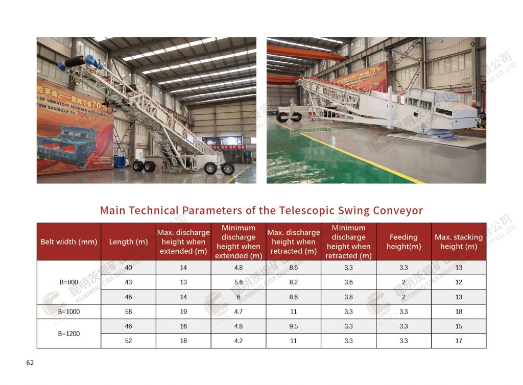 MASABA telescoping swing conveyor（video） Aggregate 第3张