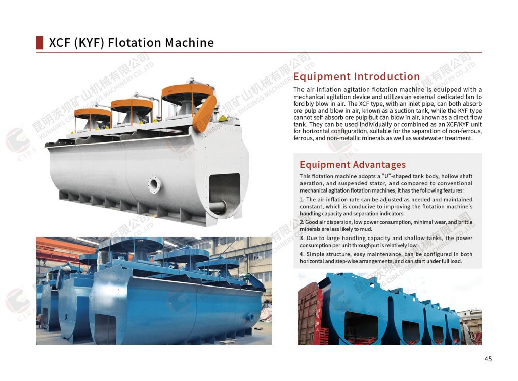 Caibao:Flotation Machine(video) Business Area 第5张