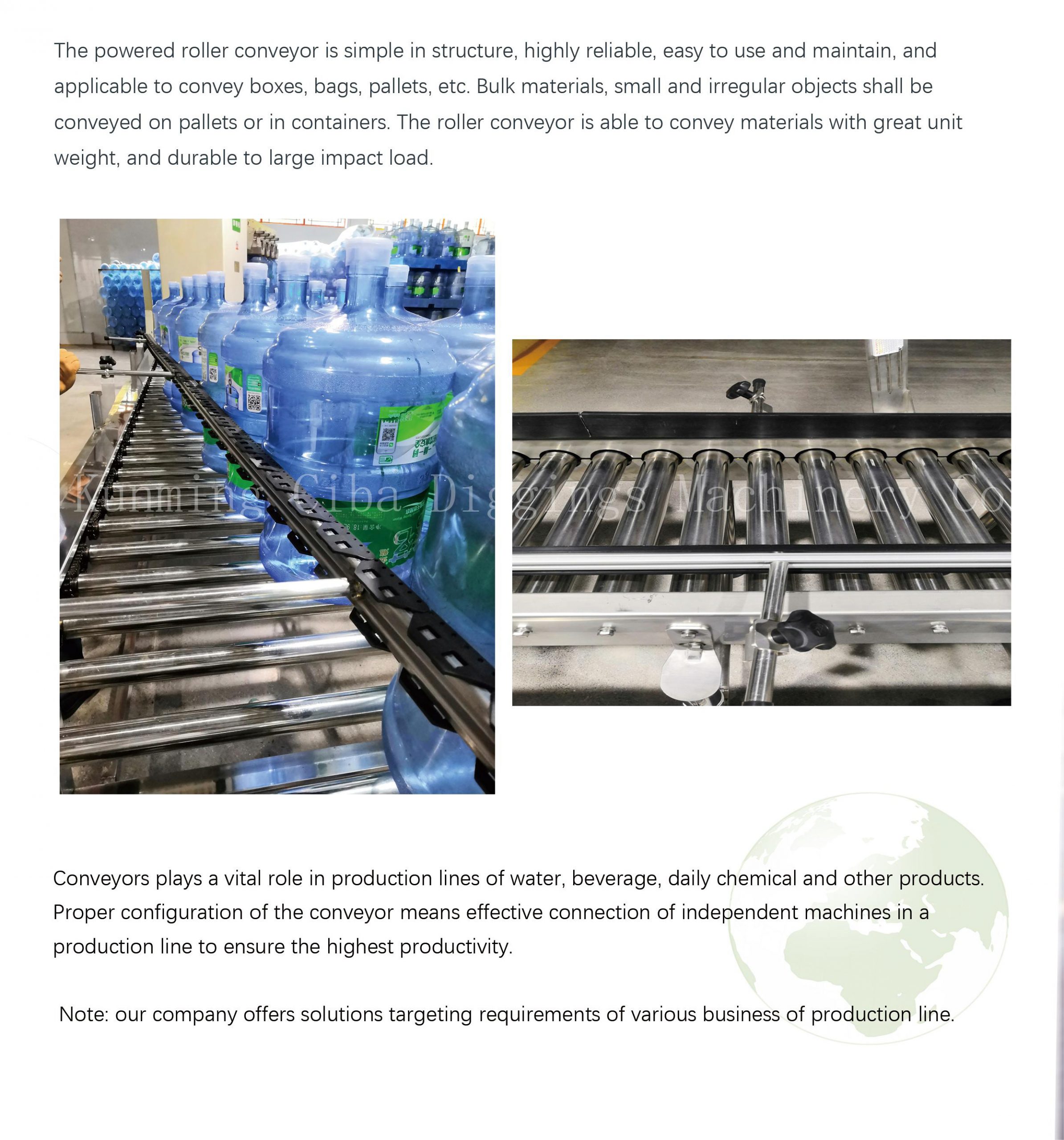 Automated production line：Powered Roller Conveyor（video） Business Area 第1张