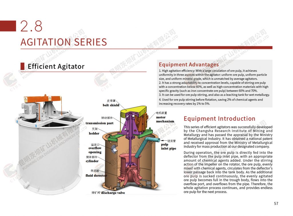 Caibao:Agitator(video) Business Area 第2张