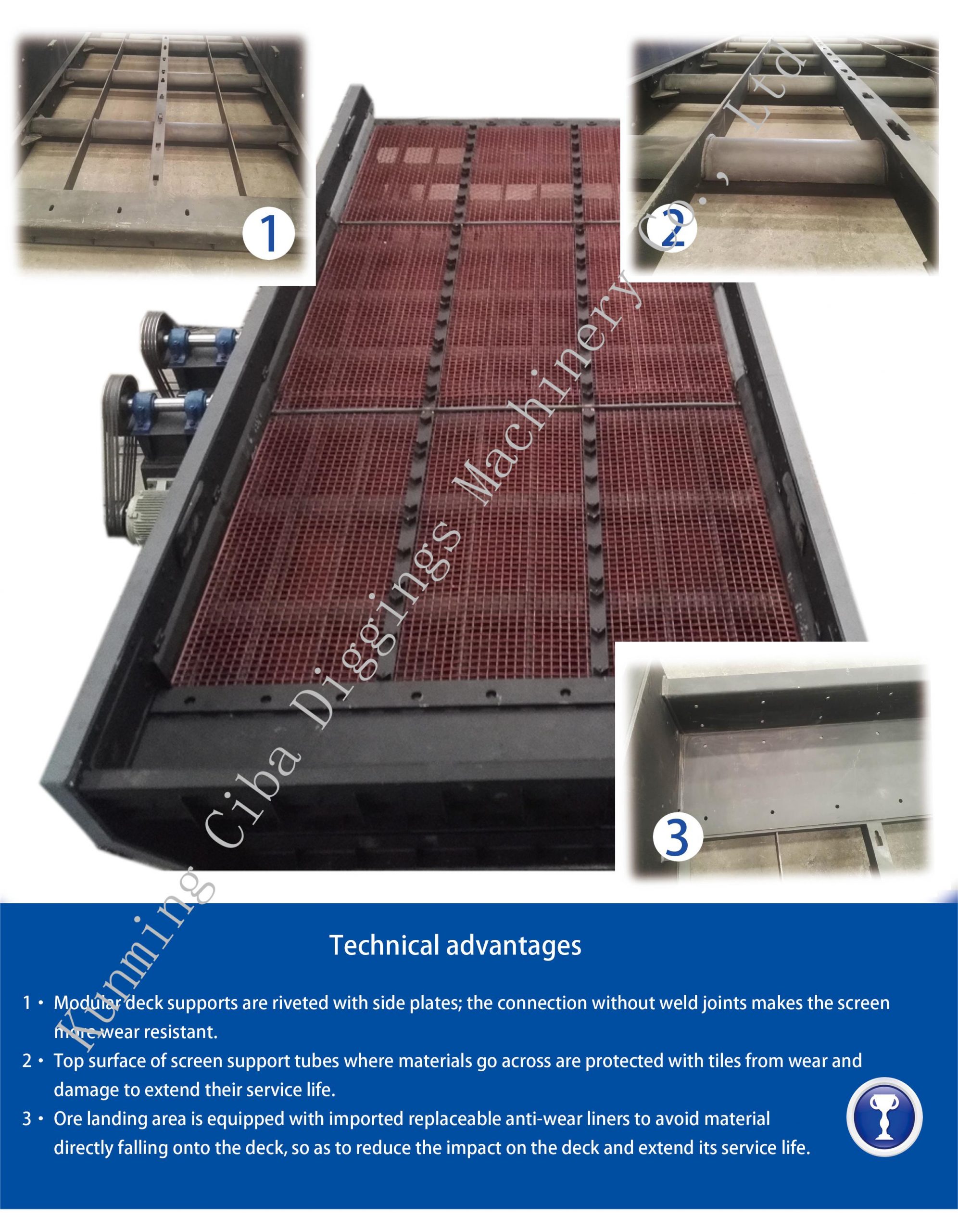 Caibao:Vibrating screen and feeding equipment(video) Aggregate 第10张