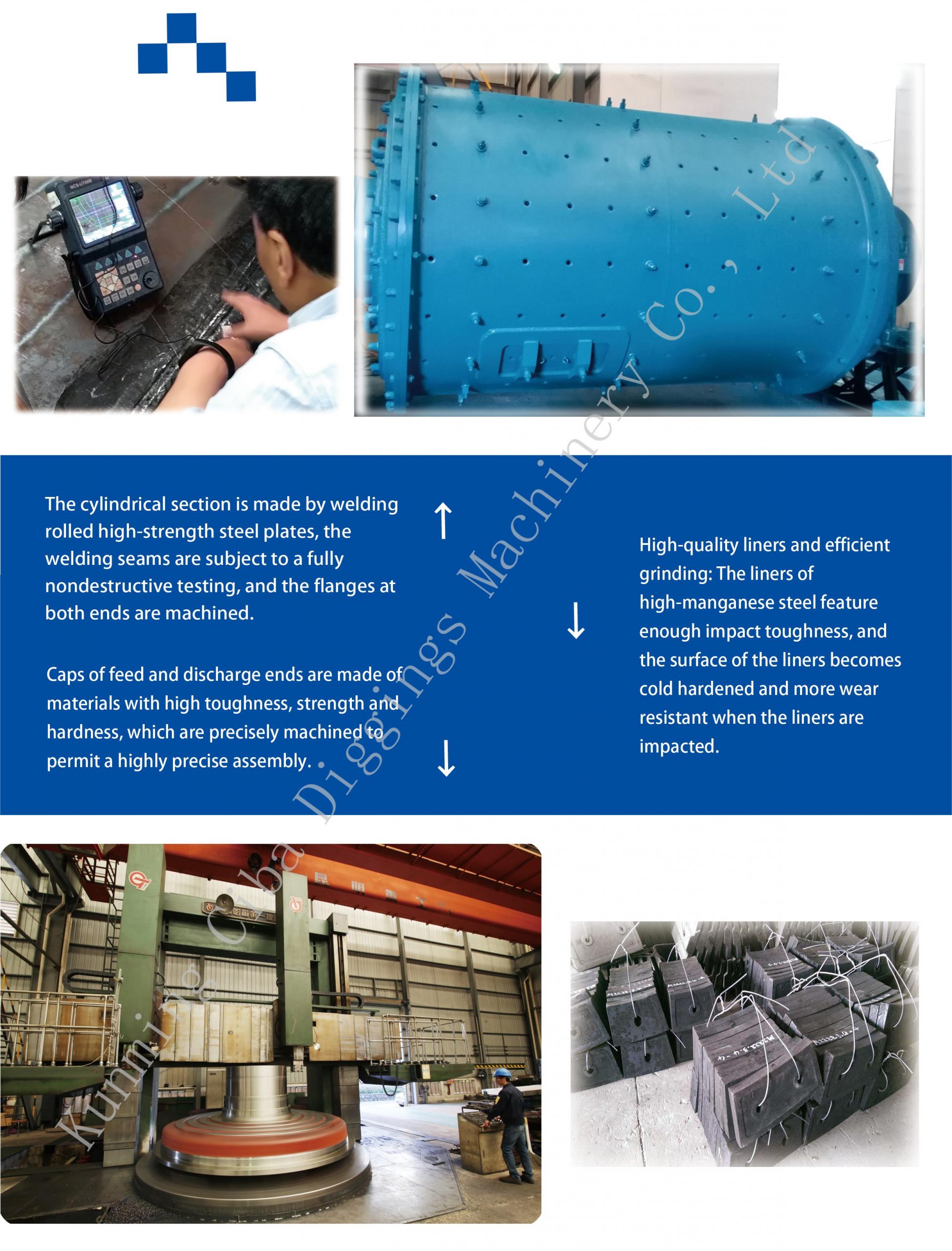 Caibao:Ball Mill & Rod Mill(video) Business Area 第2张