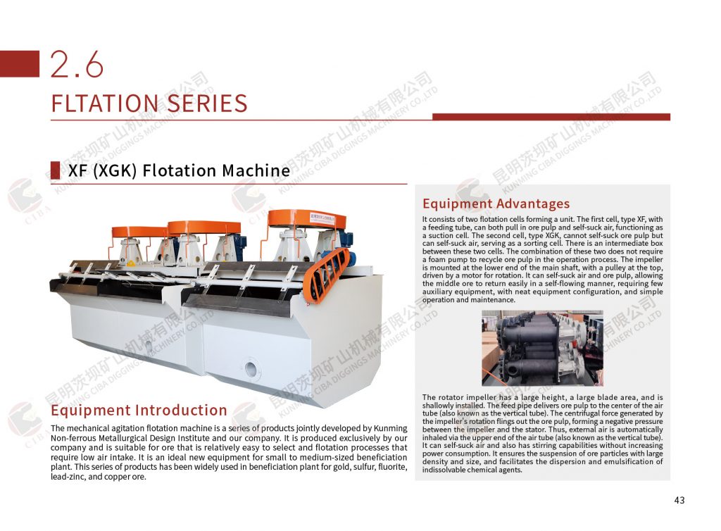 Caibao:Flotation Machine(video) Business Area 第3张