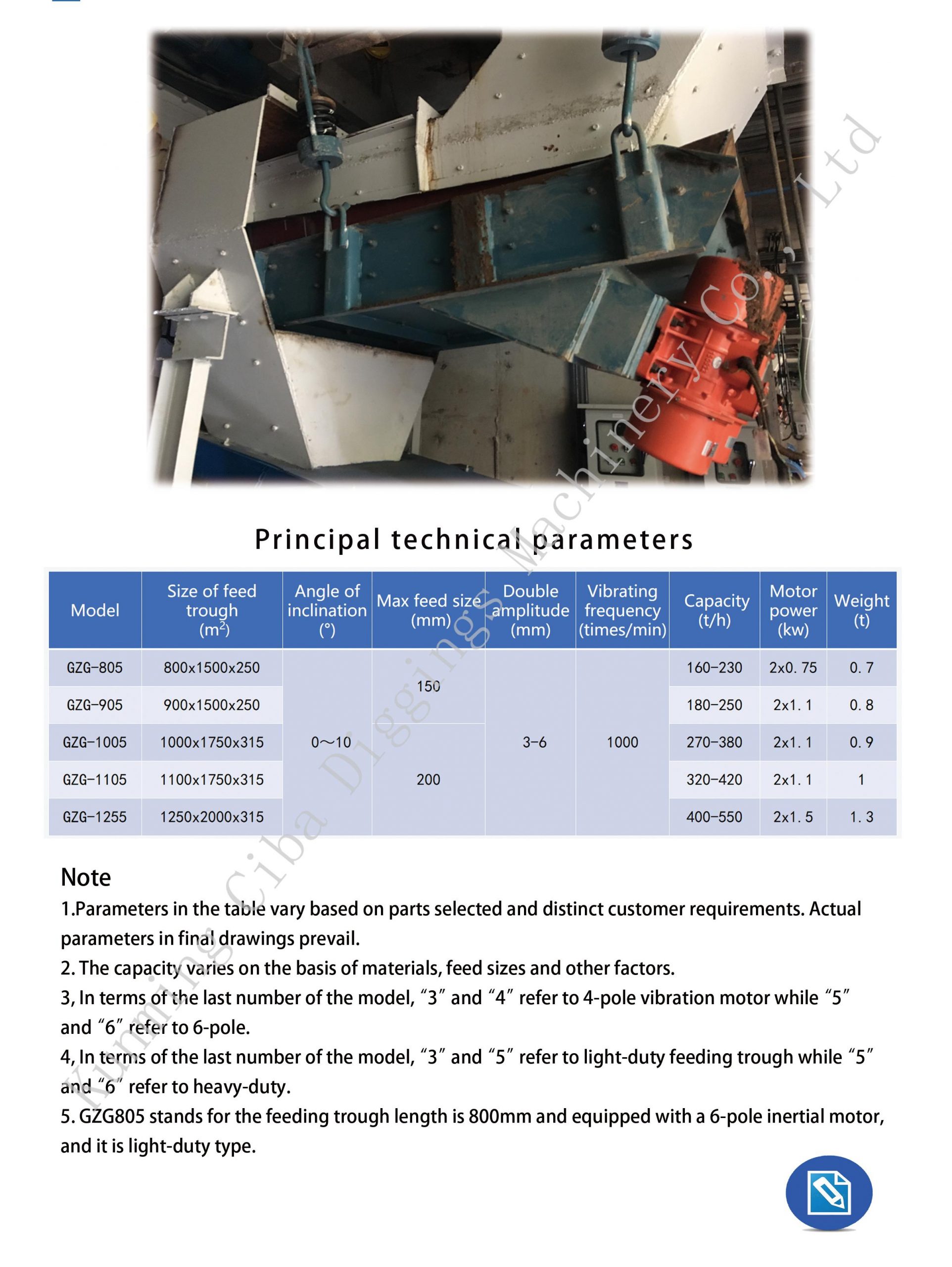 Caibao:Ore Feeder（video） Mine 第6张