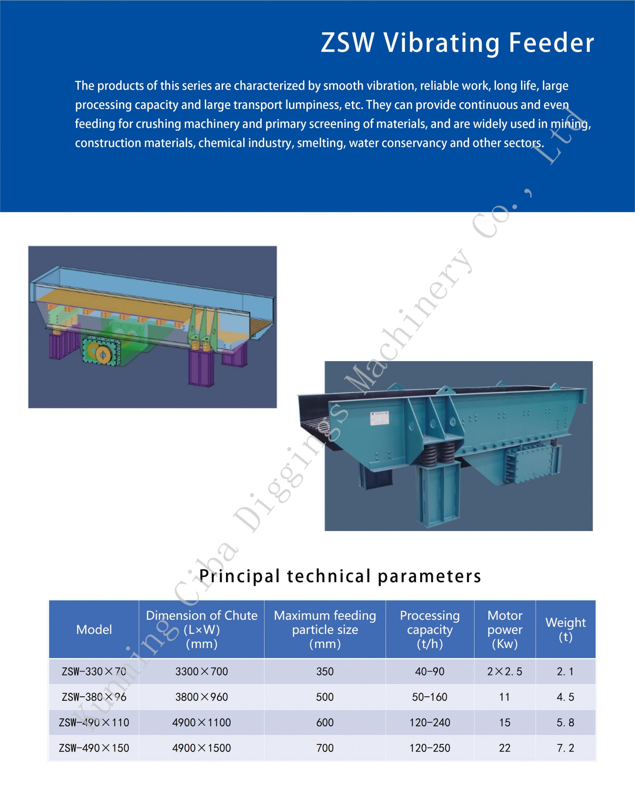 Caibao:Ore Feeder（video） Mine 第4张