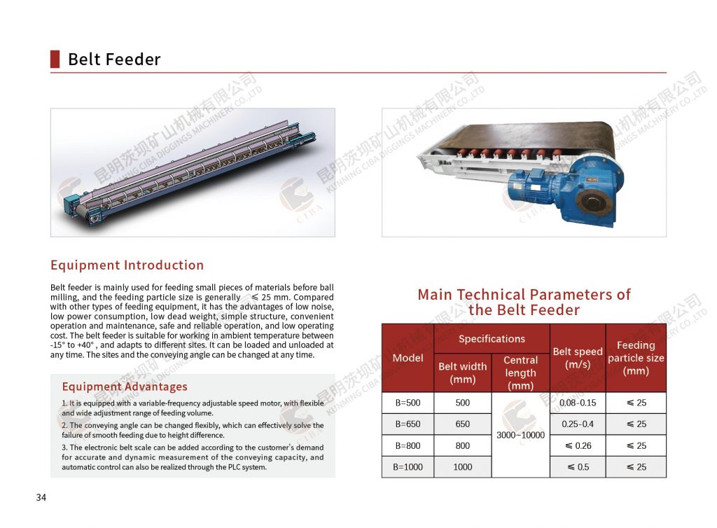 Caibao:Ore Feeder（video） Mine 第6张