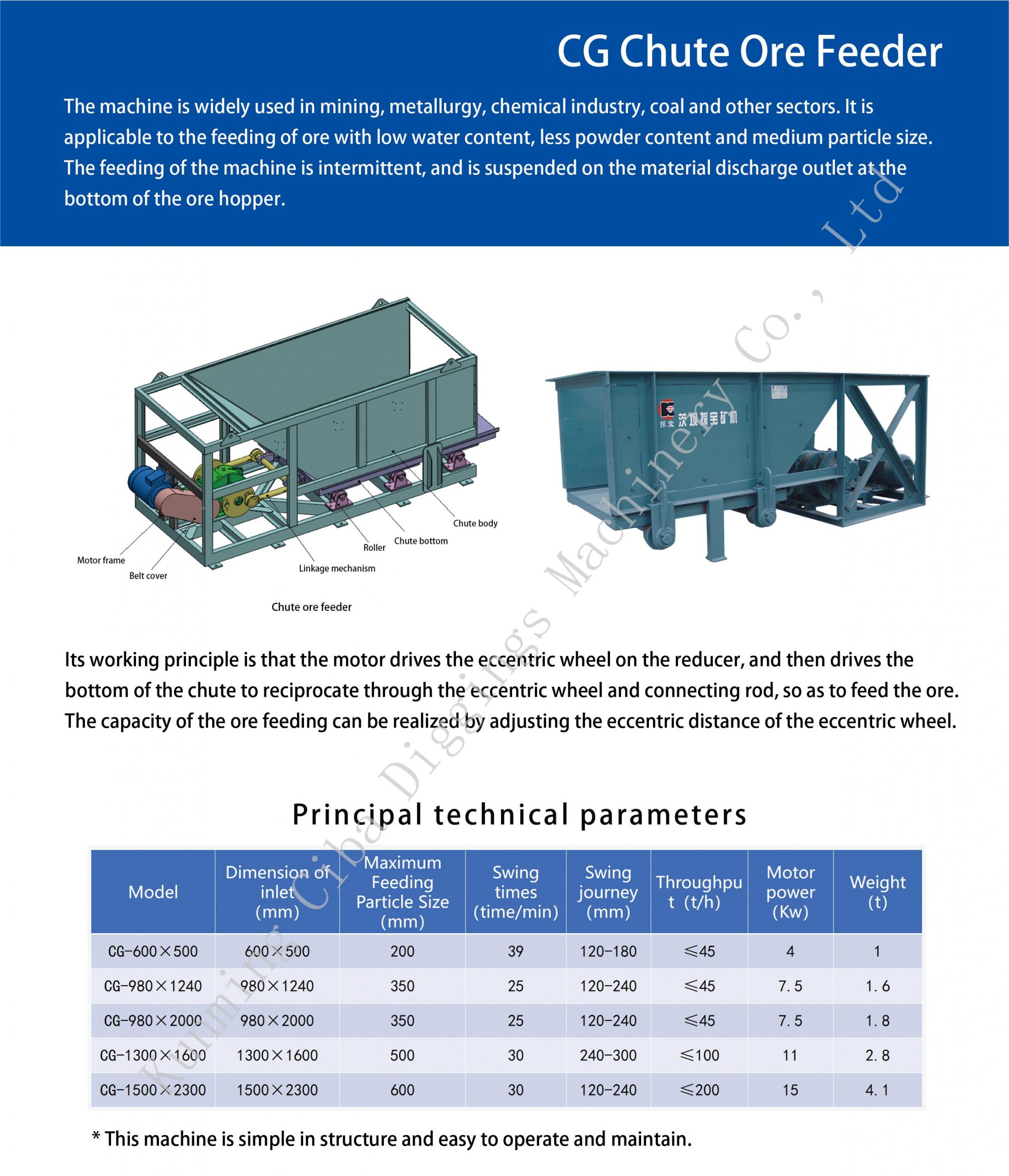 Caibao:Ore Feeder（video） Mine 第8张