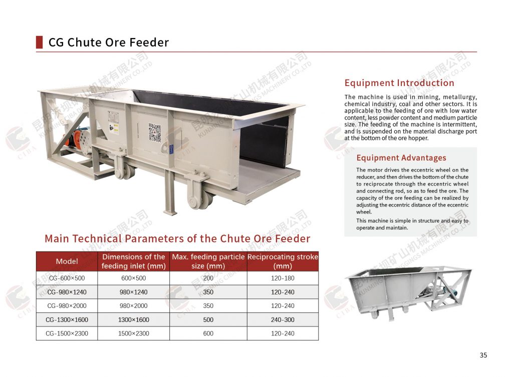 Caibao:Ore Feeder（video） Mine 第7张