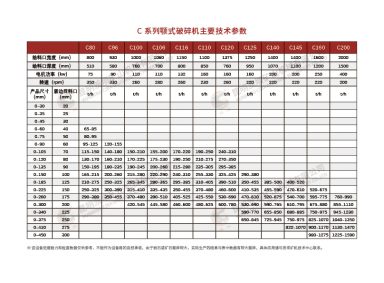 昆明茨坝矿山机械有限公司-企业宣传册2024版57  第1张