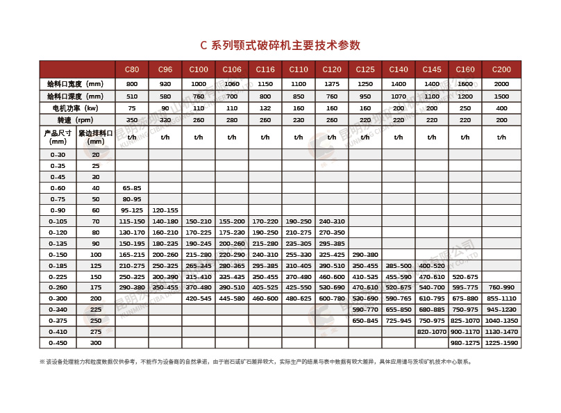 破碎系列 业务领域 第6张