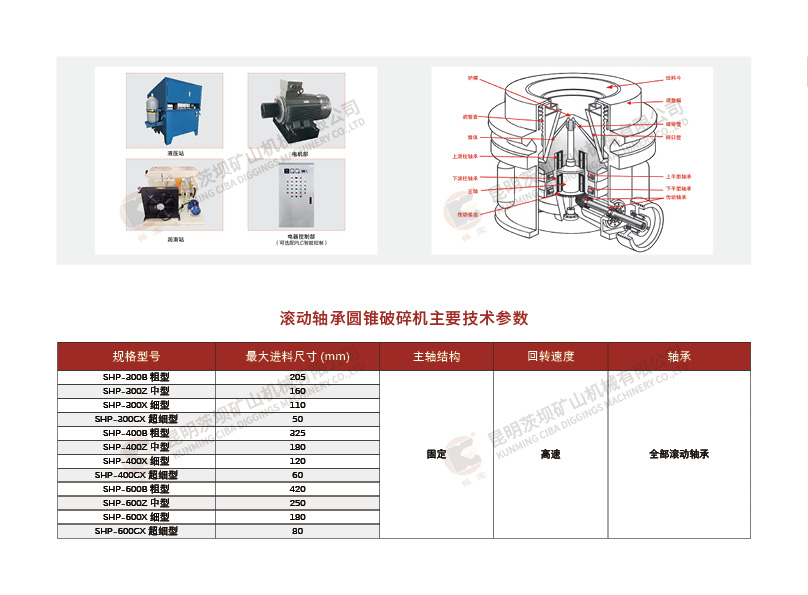 破碎系列 业务领域 第10张