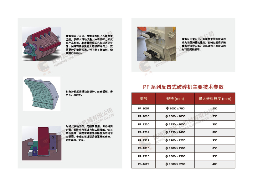 破碎系列 业务领域 第2张